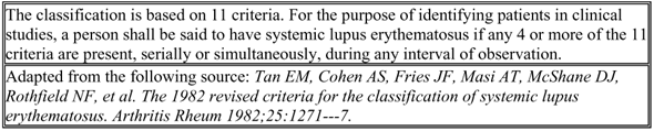 Criteria for Classification of Systemic Lupus Erythematosus Criteria for Classification of Systemic Lupus Erythematosus